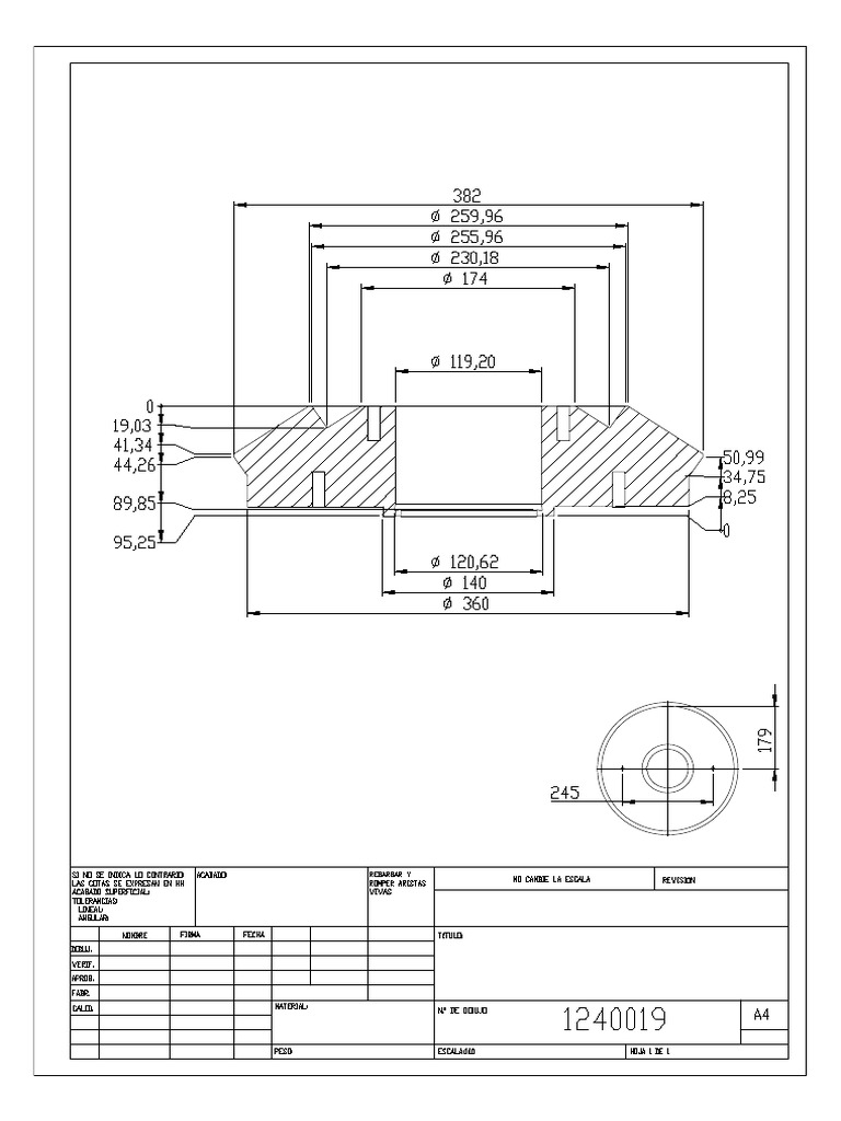Model | PDF