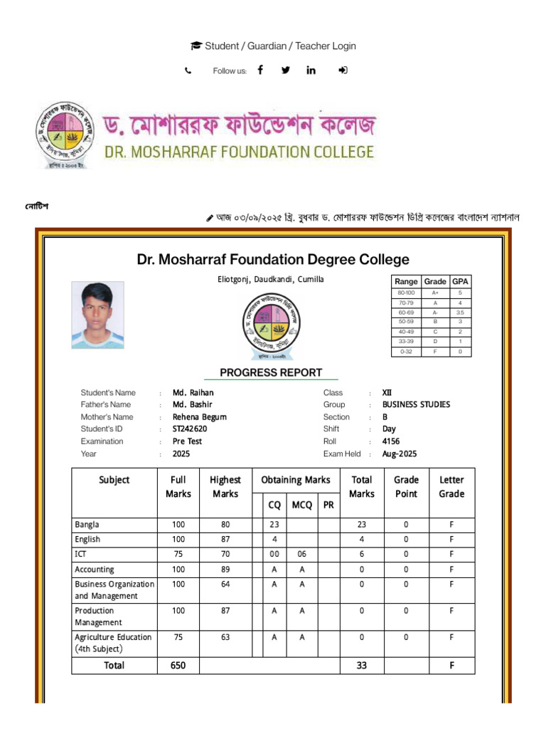 Dr. Mosharraf Foundation Degree College | PDF