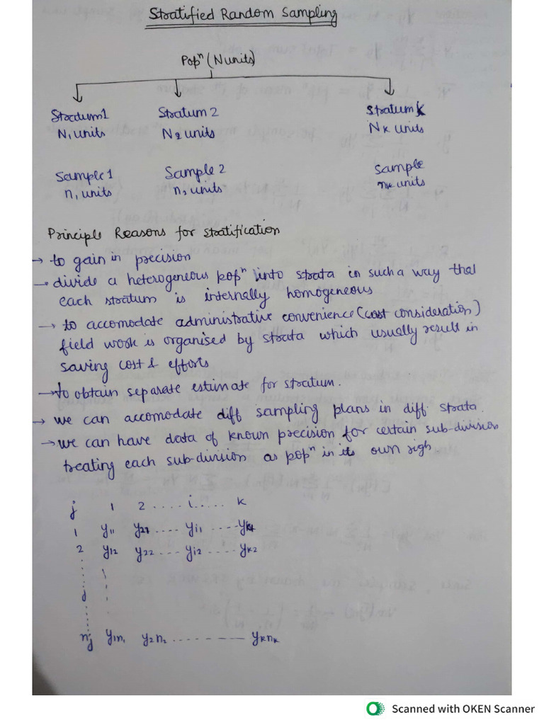 Sampling Techniques | PDF