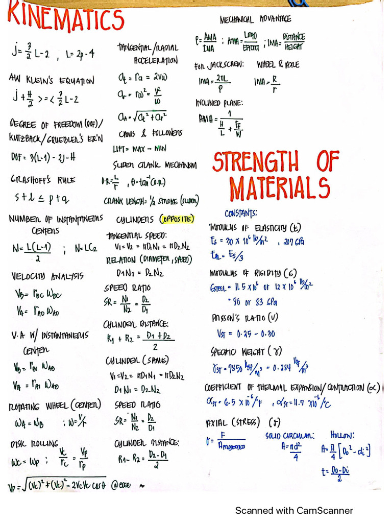 Machine Design and Shop Practice | PDF