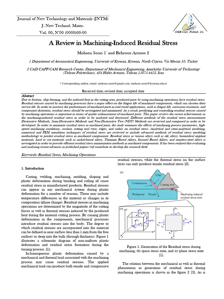 A Review in Machining Induced Residual S | PDF | Stress (Mechanics ...