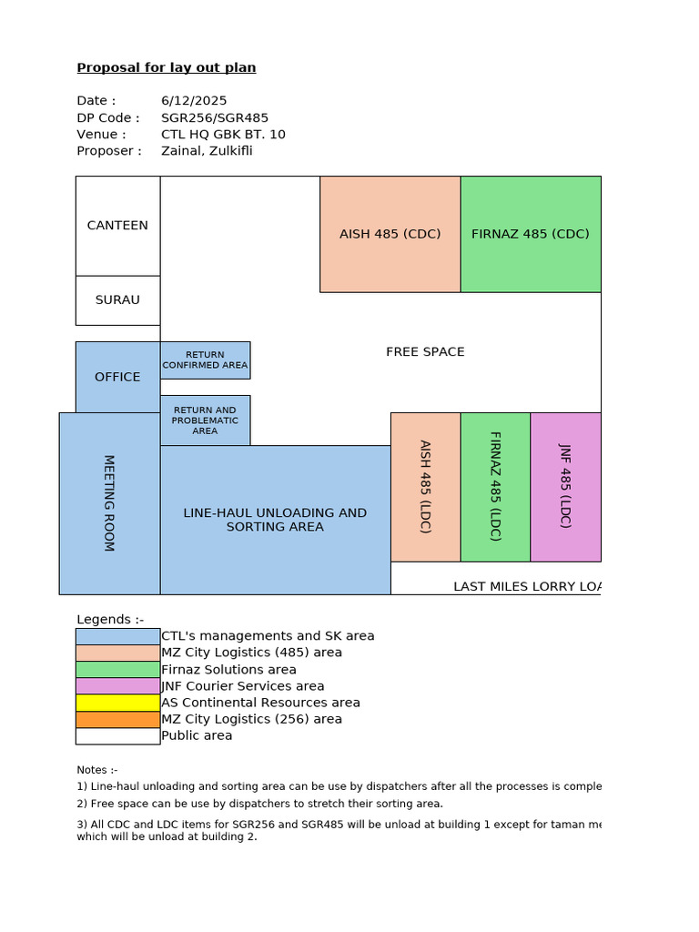 Lay Out Proposal 12062025 | PDF