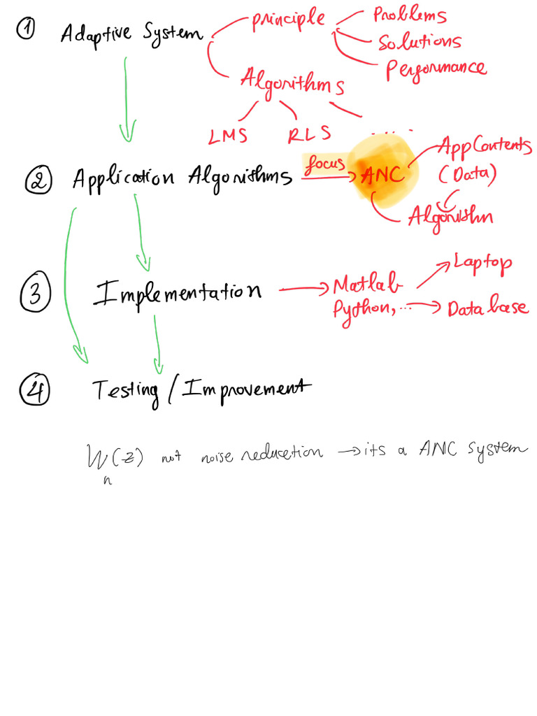 Anc | PDF