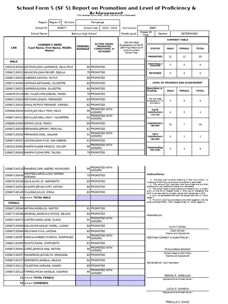 Sf5 - 2023 - Grade 10 (Year IV) - Determined | PDF
