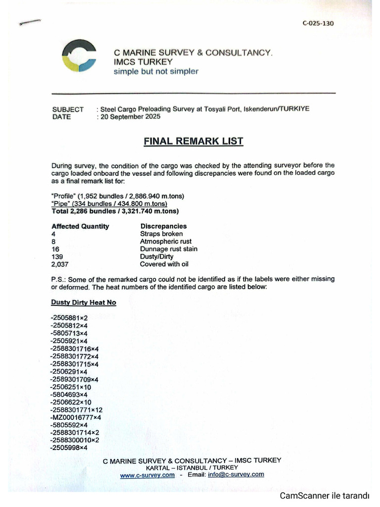 4 - Final Discrepancy List (2 Pages) | PDF