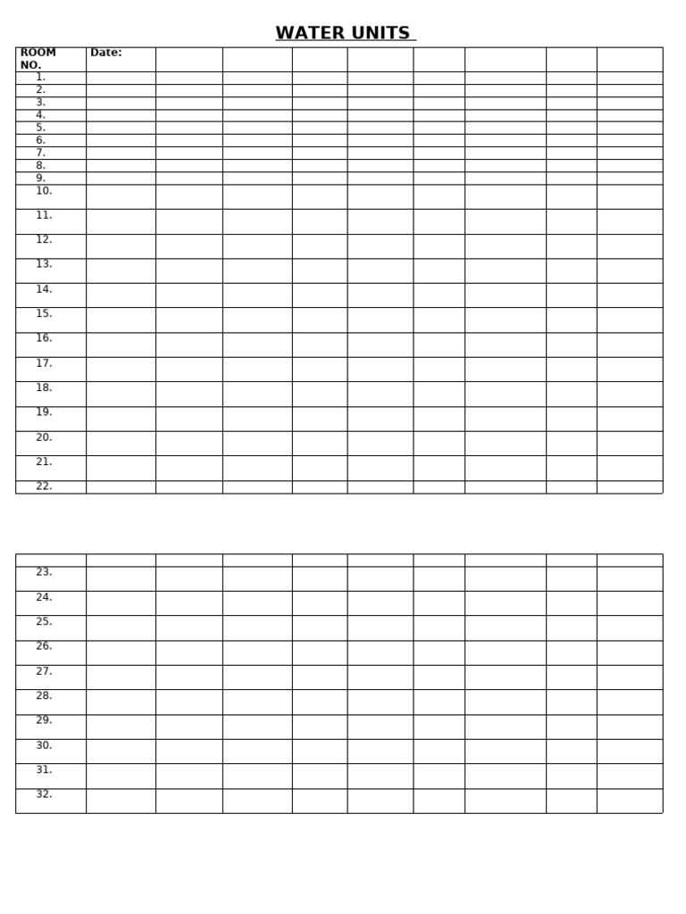 Water Units | PDF