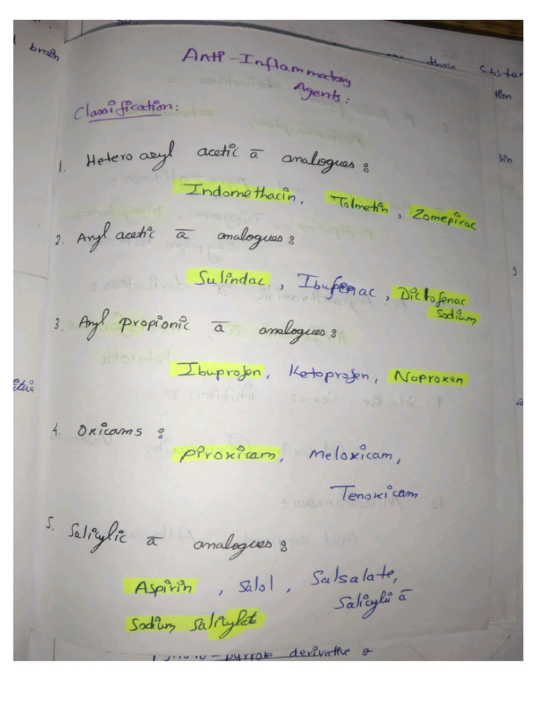 Nsaid Drugs | PDF