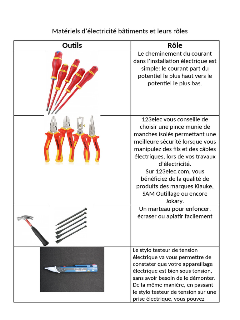 Outils essentiels pour électriciens | PDF | Électricité
