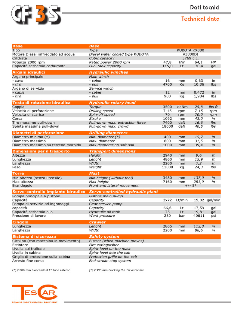 ET CF3 S Plus | PDF
