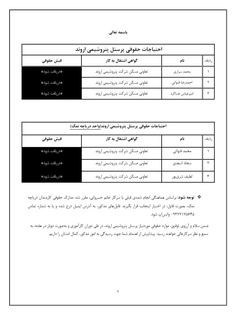 شرکت محترم ره - آوران فنون پتروشیمی | PDF