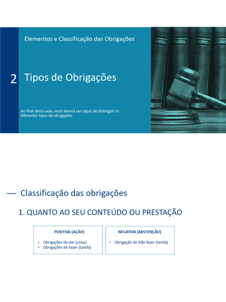 AULA 4 - CLASSIFICAÇÕES DAS OBRIGAÇÕES Pt.1 | PDF | Lei das Obrigações ...
