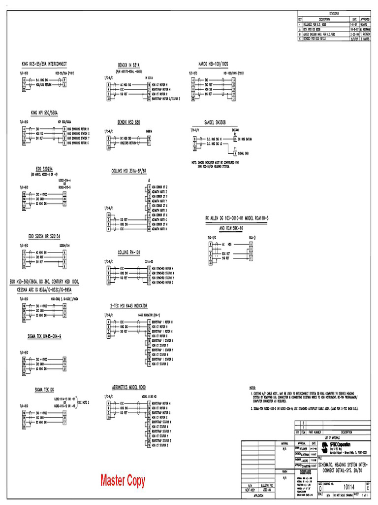Revc | PDF
