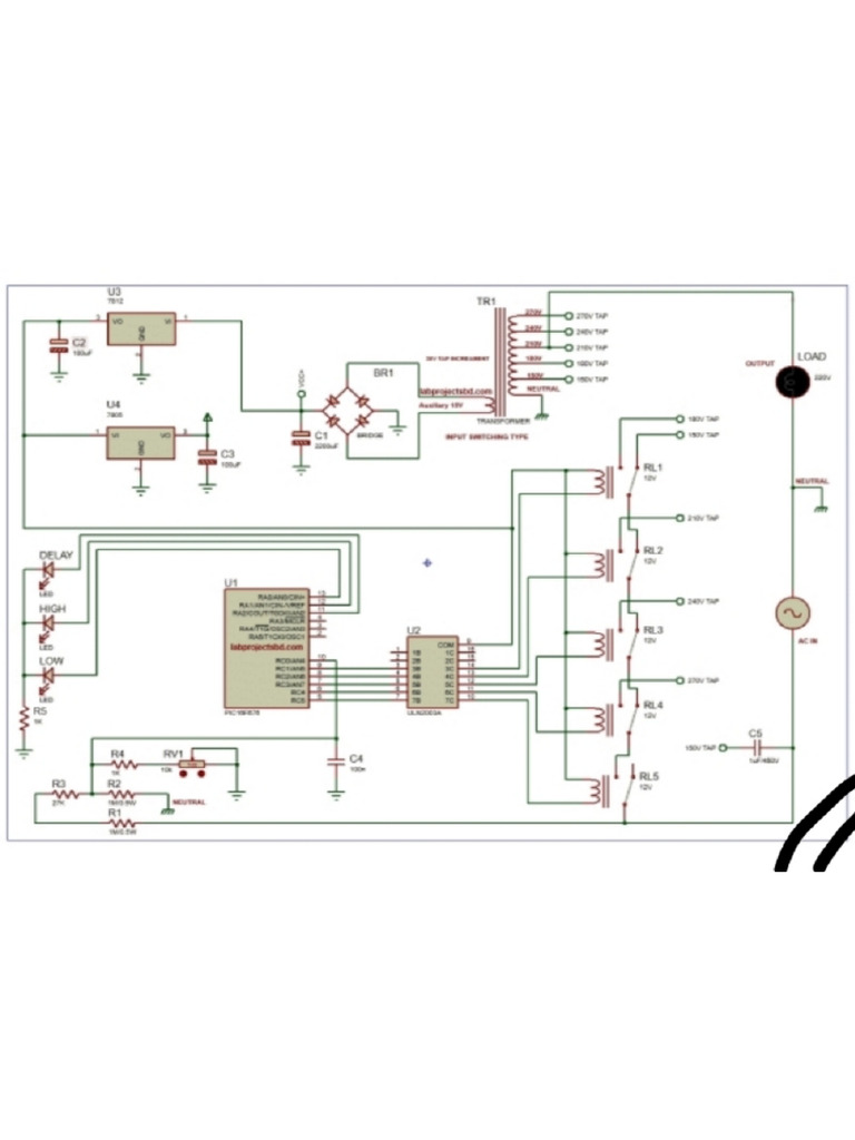 PD 4 | PDF