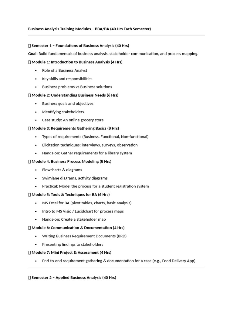 Business Analysis Training Modules Overview | PDF | Business Analysis ...