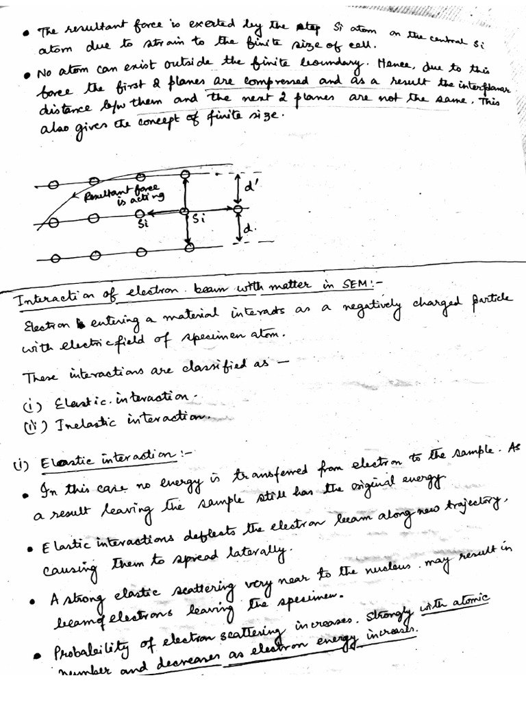 Document Scanned with CamScanner | PDF