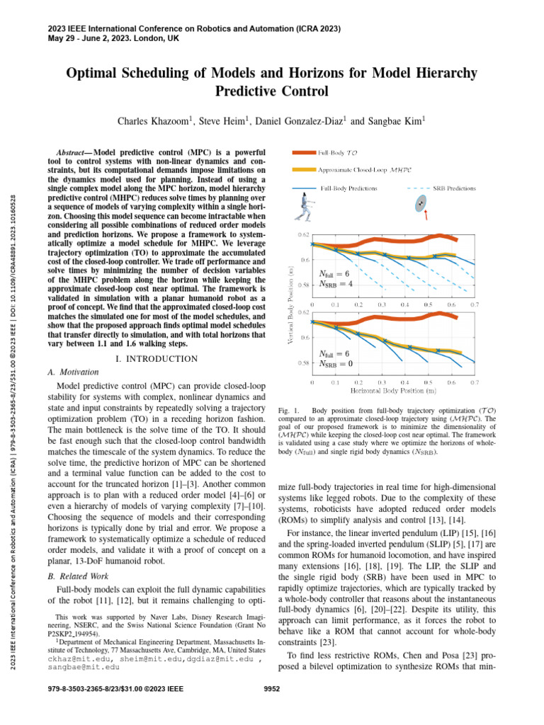Optimal Scheduling of Models and Horizons For Model Hierarchy ...
