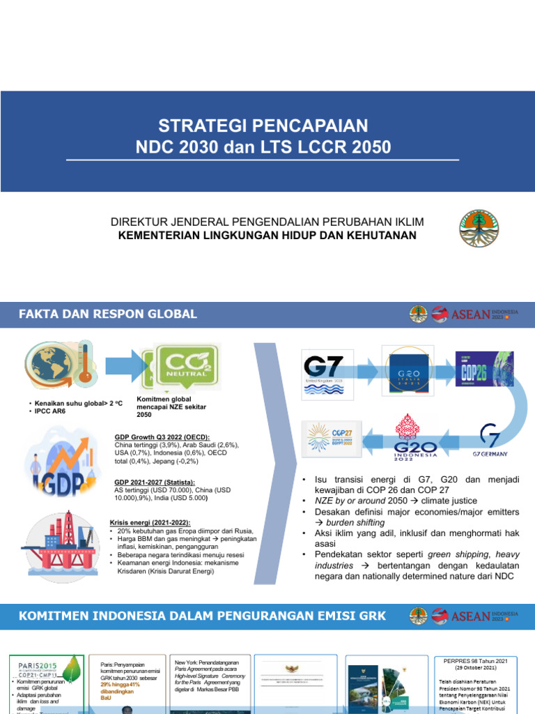 Strategi Indonesia Menuju Net-Zero 2050 | PDF