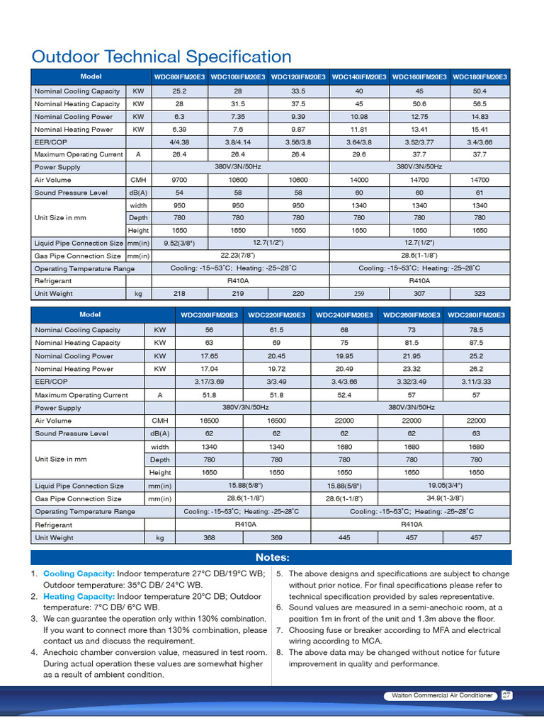 Walton Commercial AC Technical Specs | PDF | Air Conditioning | Temperature