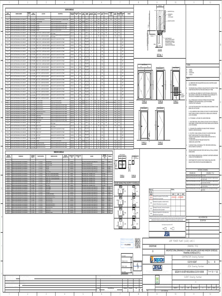 Door Schedule and Specifications Guide | PDF | Door | Components