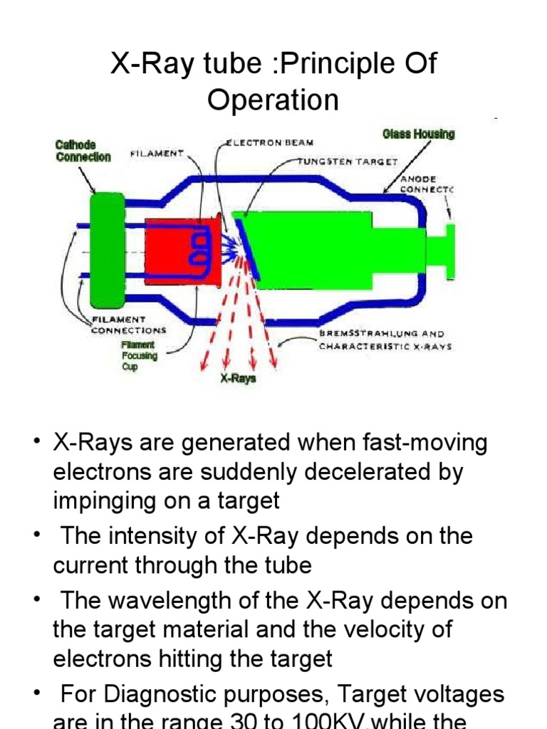 XRay tube Ct Scan X Ray