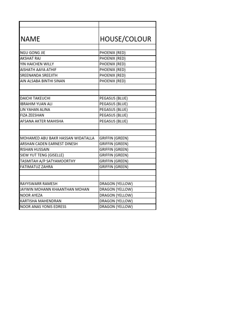 Student House List PDF