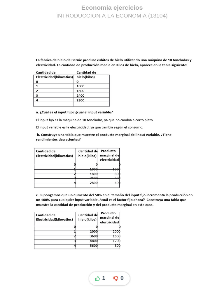 Ejercicios de Economía: Costos y Producción | PDF | Economias ...