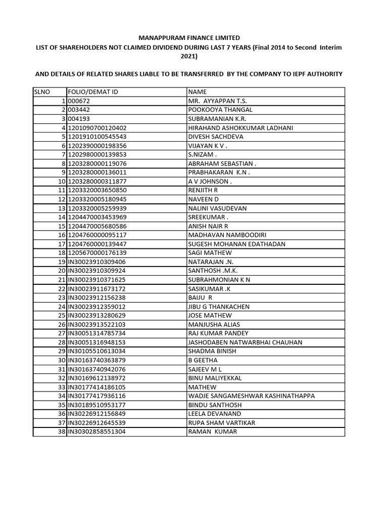 Final Divisend 2014 | PDF | Factor Income Distribution | Equity Securities