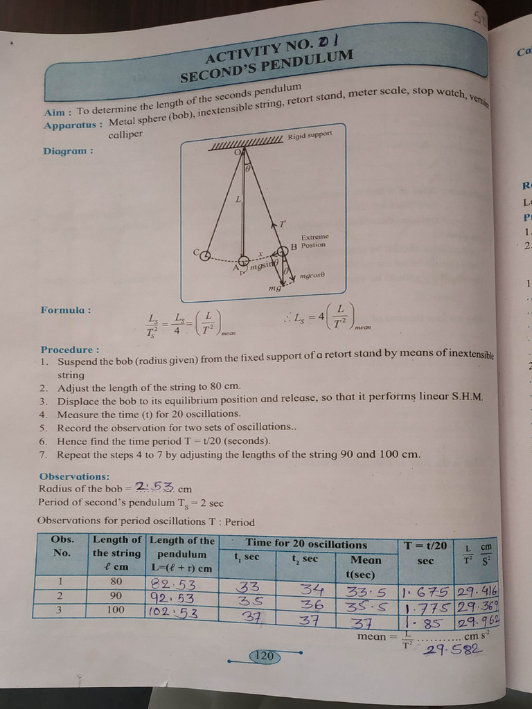Subject Physics Activity PDF Class - 12 | PDF