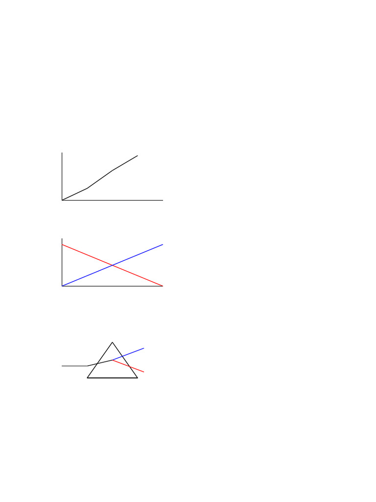 Physics Solutions With Diagrams | PDF