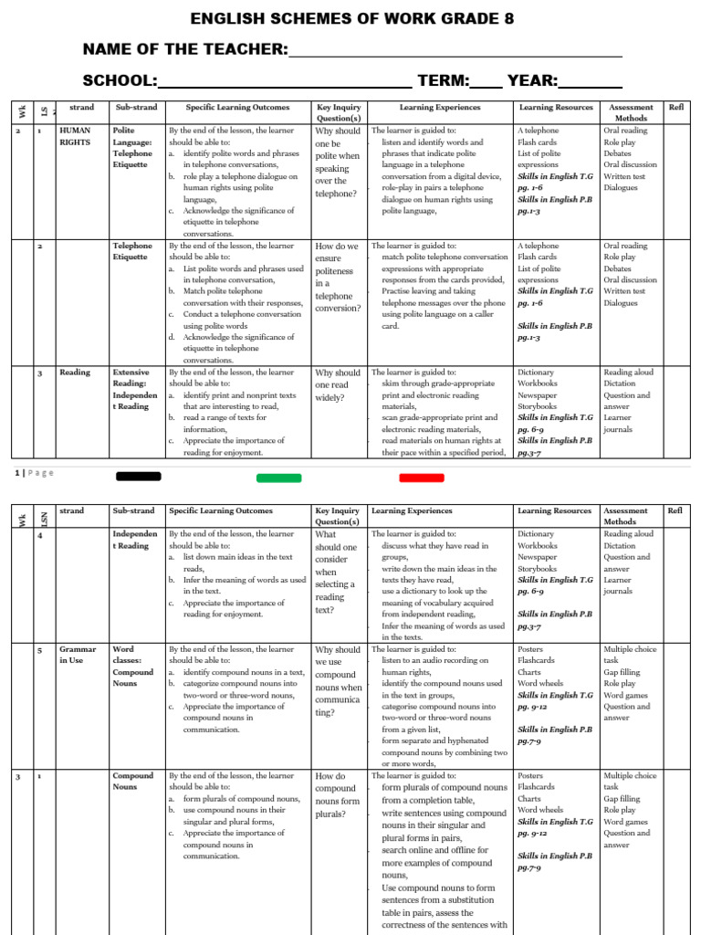 Grade 8 English Teaching Plan | PDF | English Language | Learning