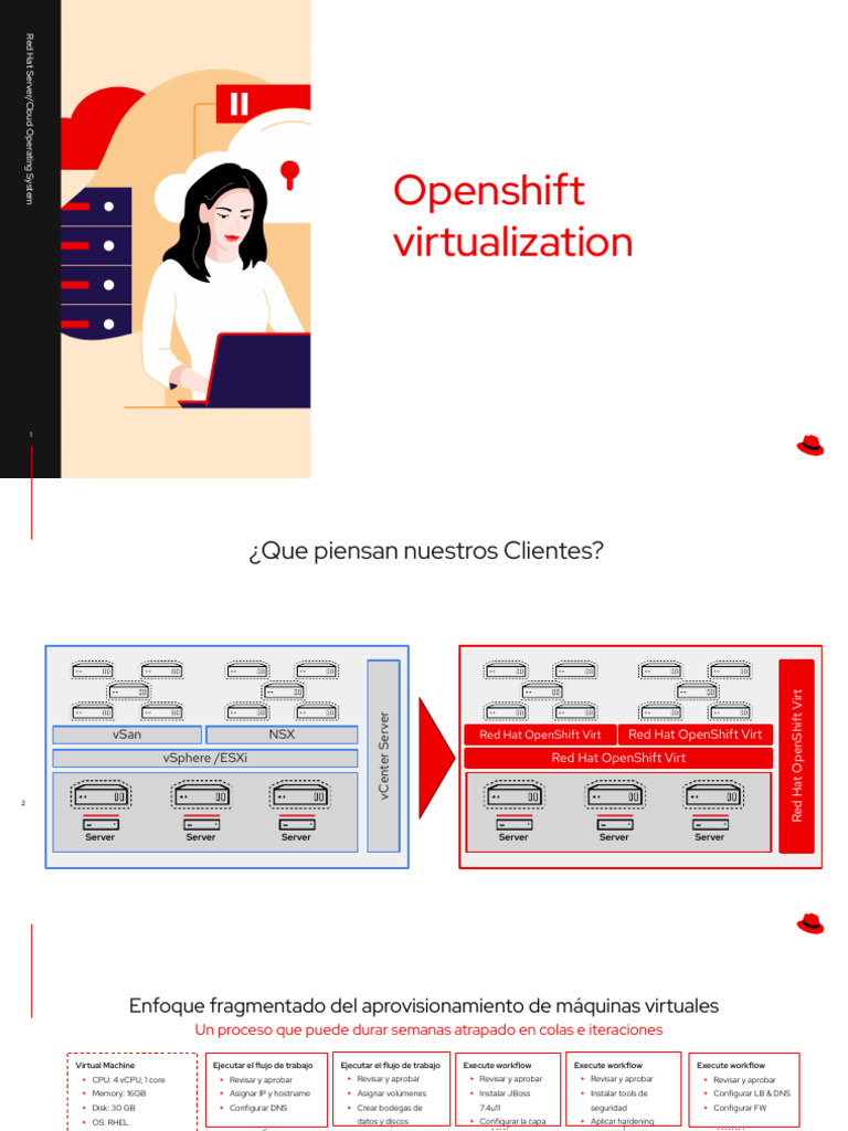 Virtualización Eficiente con OpenShift | PDF | sombrero rojo ...