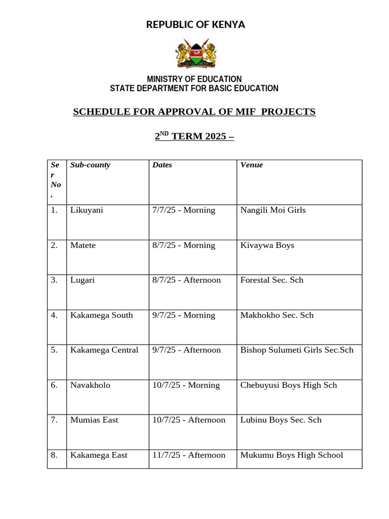 Schedule For Approval of Mif Projects Secondary2nd Term 2025 | PDF