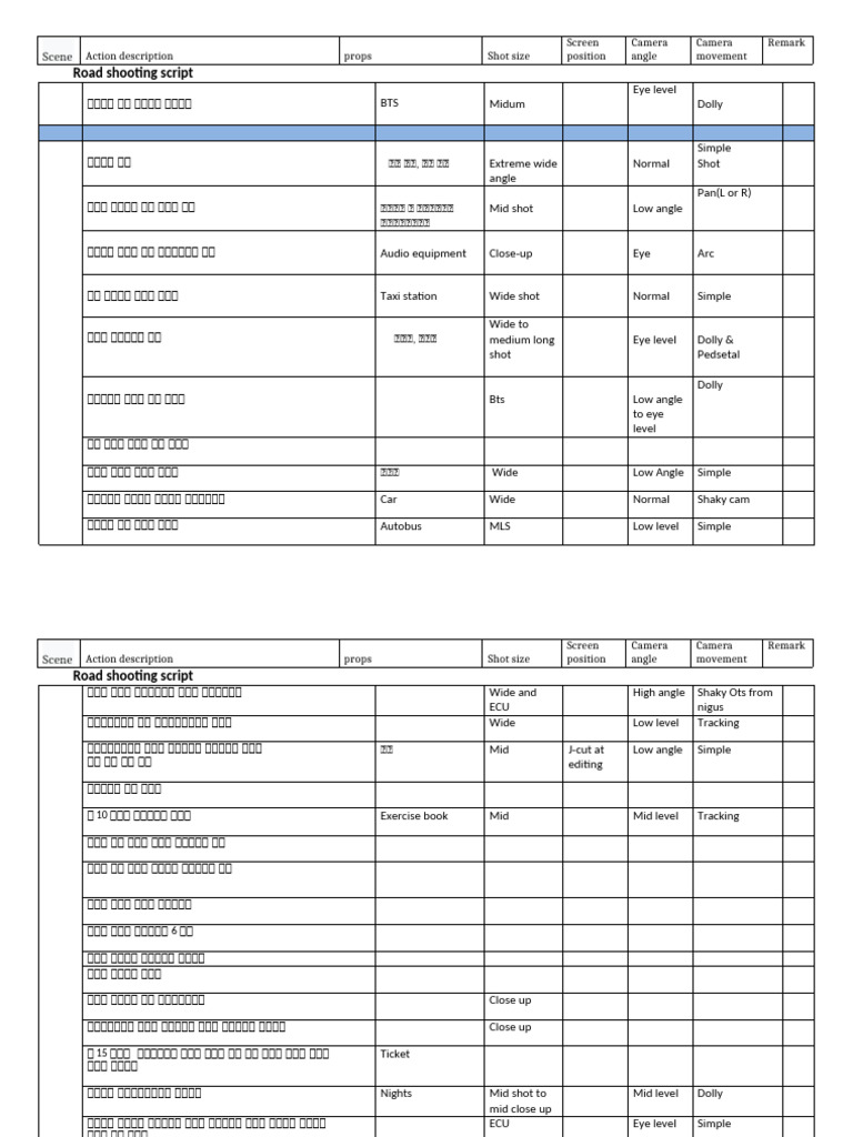 Road Shooting Script Table 2 | PDF
