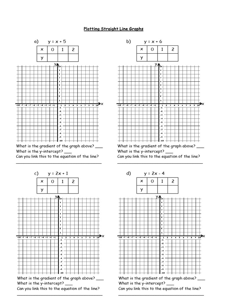 Plotting Straight Line Graphs Guide | PDF