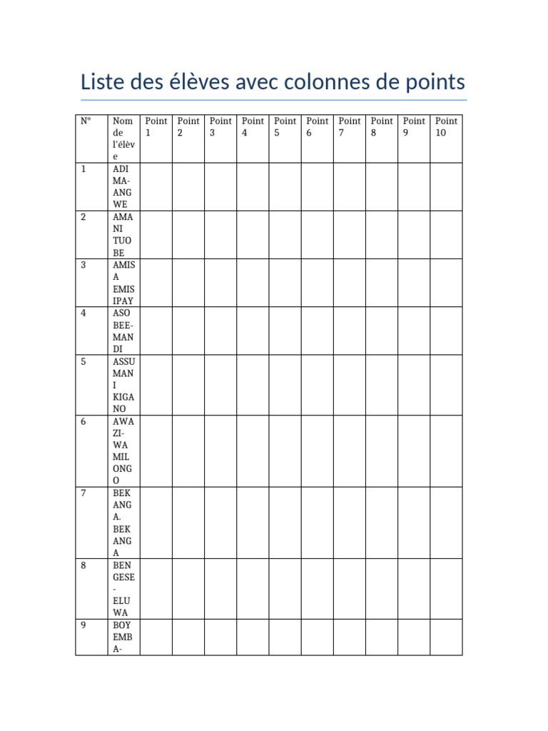 Liste Eleves Tableau | PDF