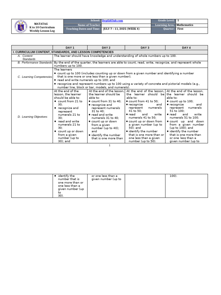 Weekly Math Lesson Plan for Grade 1 | PDF | Learning | Curriculum