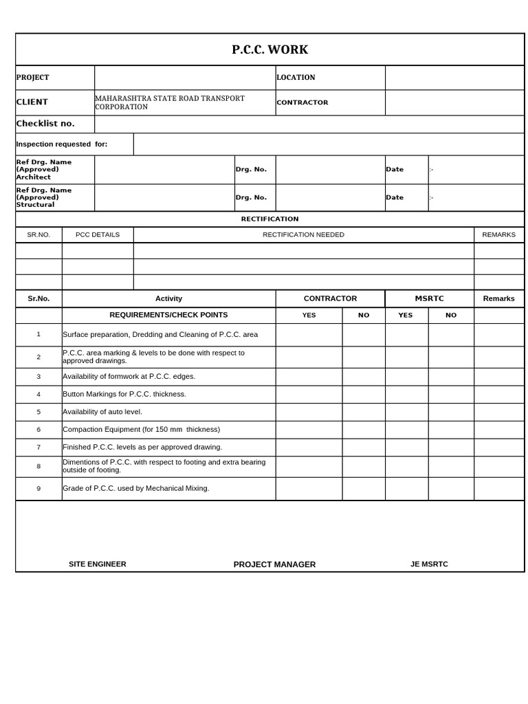 PCC and Concrete Inspection Checklist | PDF | Materials | Concrete