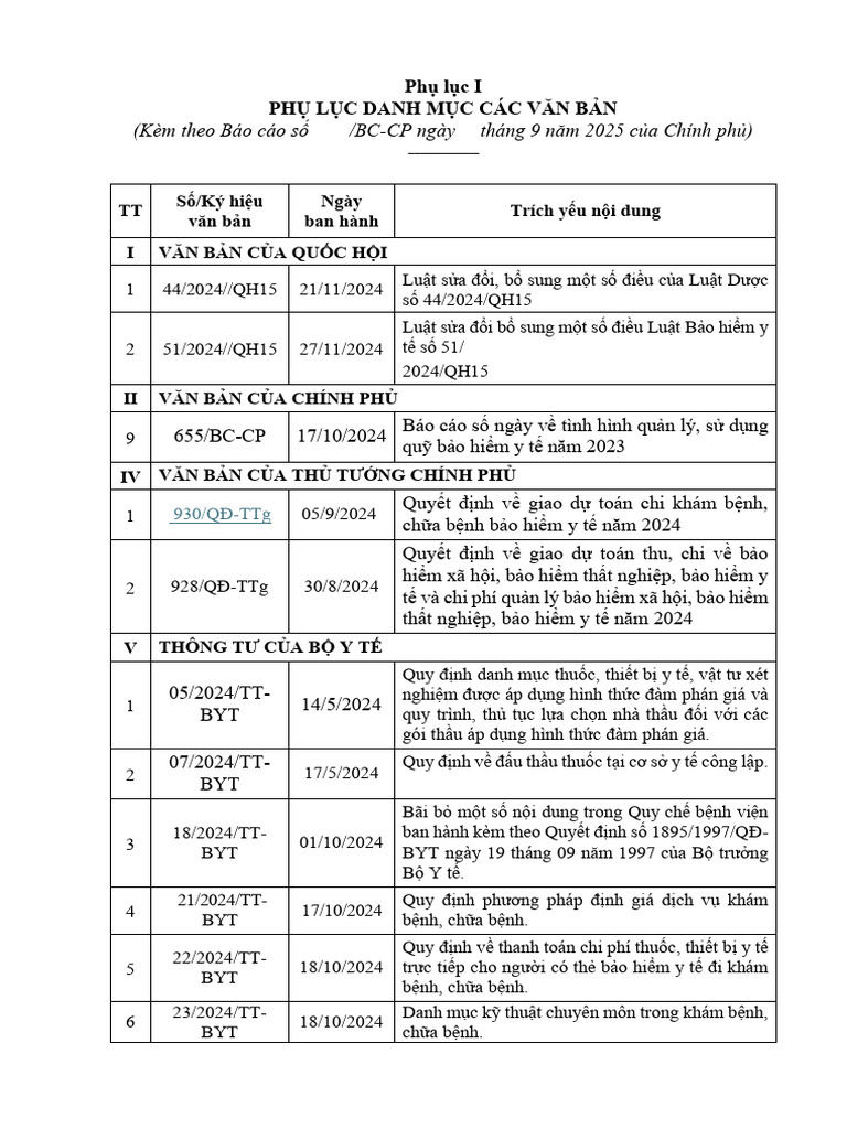 CAC PHU LUC - 17h | PDF