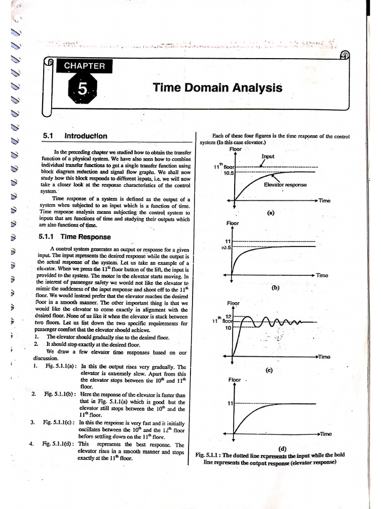 CS- Time Domain Analysis_1 | PDF