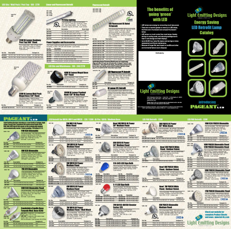 Energy-Efficient LED Wall Lamps | PDF | Fluorescent Lamp | Lighting
