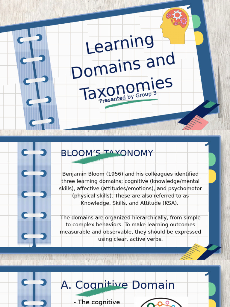 Understanding Learning Taxonomies | PDF | Learning | Neuroscience