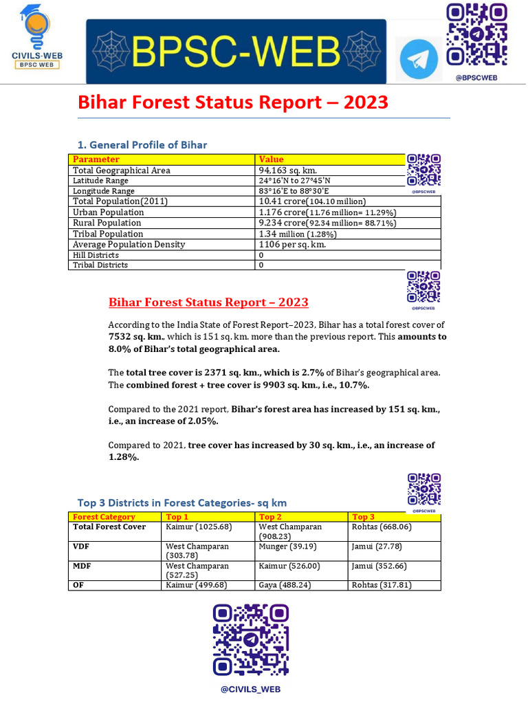 Bihar Forest Cover Report 2023 | PDF | Natural Environment | Forests