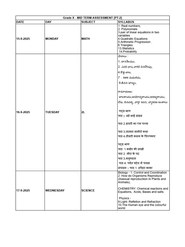 GR 10 MID TERM DATE SHEET & SYLLABUS | PDF | Mathematics