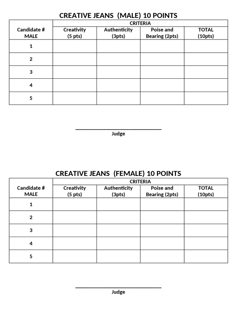 Pageant Scoring Criteria and Sheets | PDF | Aesthetics | The Arts
