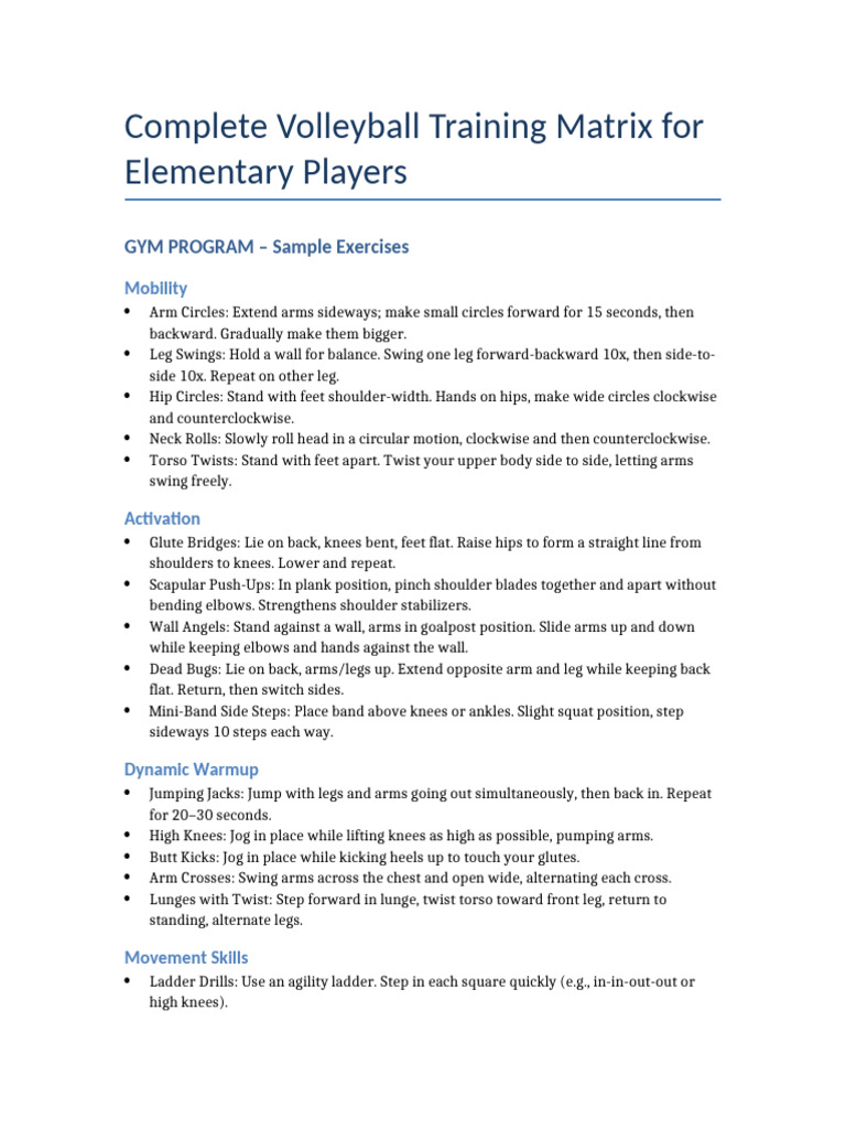 Volleyball Training Matrix for Kids | PDF | Foot | Knee