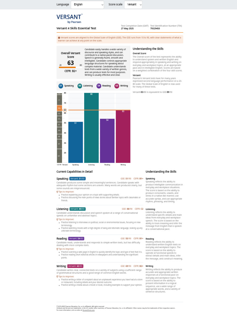 Versant 4 Skills Test Score Overview | PDF | Standardized Tests ...