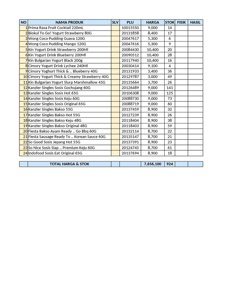 Product List with Prices and Stock | PDF