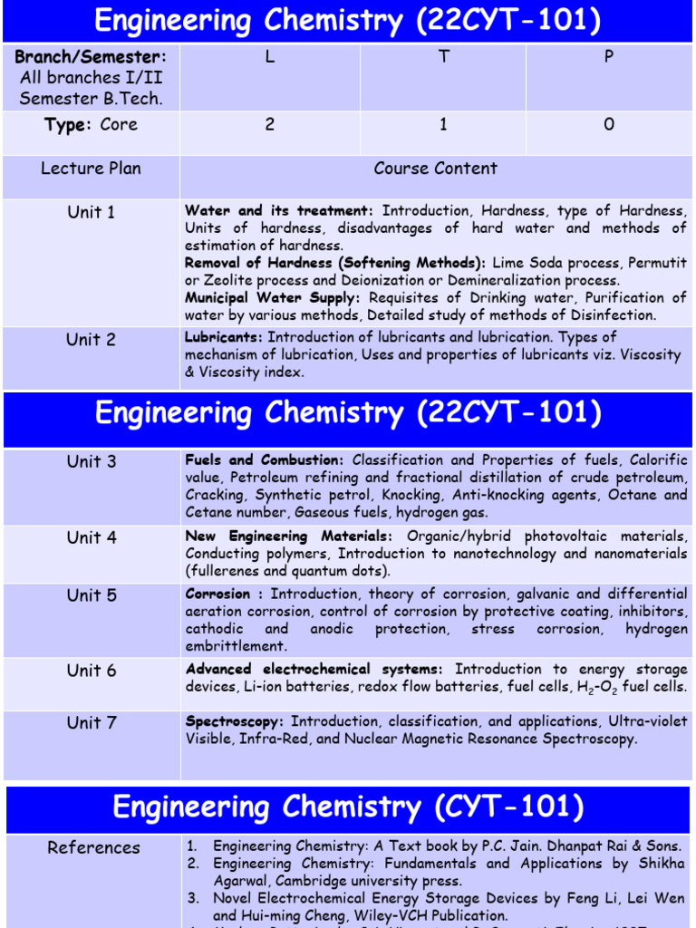 Engineering Chemistry Course Overview | PDF | Electrochemistry ...