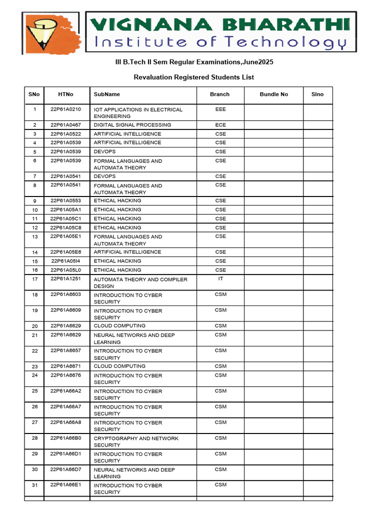 3-2 Reg Final RV Registered List-2 | PDF | Artificial Intelligence ...