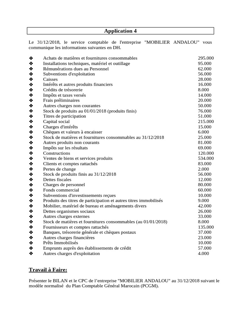 Bilan et CPC de MOBILIER ANDALOU 2018 | PDF | Bilan comptable ...
